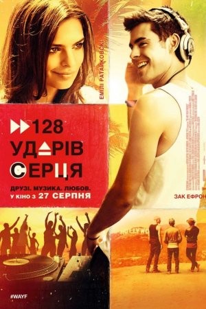 Фільм «128 ударів серця на хвилину» (2015) дивитись онлайн українською