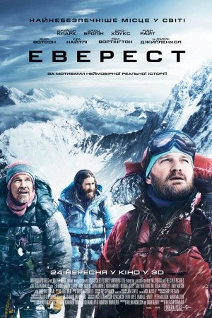 Фільм «Еверест» (2015) дивитись онлайн українською