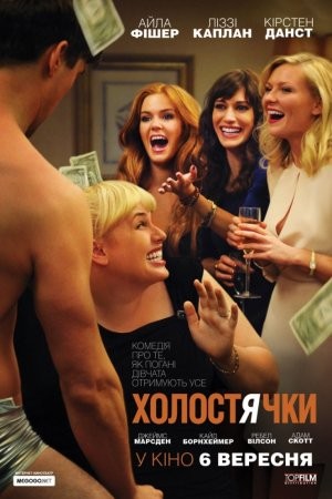 Фільм «Холостячки» (2012) дивитись онлайн українською