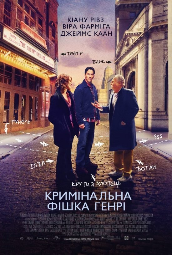 Фільм «Кримінальна фішка від Генрі» (2010) дивитись онлайн українською