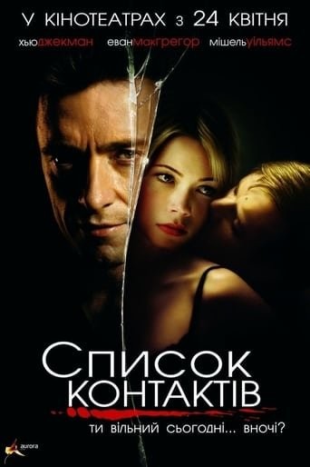 Фільм «Список контактів / В контакті» (2008) дивитись онлайн українською