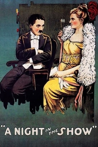 Фільм «Вечір у театрі» (1915) дивитись онлайн українською